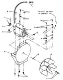 Motor and blower assemblies