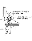 Rear view of front panel - right side