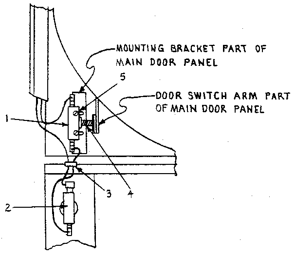 Rear view of front panel - right side of cabinet