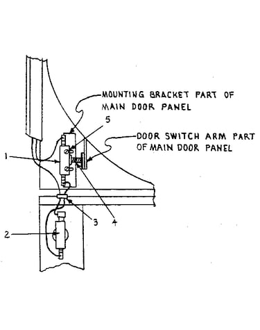 Rear view of front panel - right side of cabinet