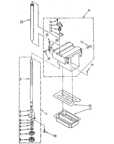 Powerscrew and ram