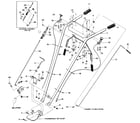 Troybilt ECONO HORSE #E9434 AND UP handlebars & mounting bracket- & control levers diagram