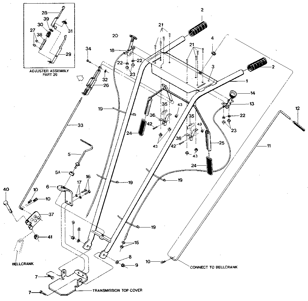 HANDLEBARS & MOUNTING BRACKET- & CONTROL LEVERS