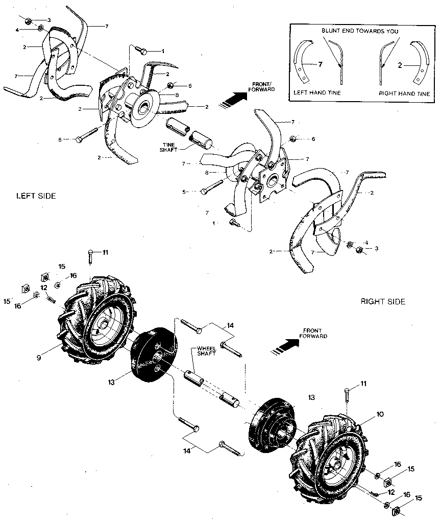 BOLO TINES, WHEELS