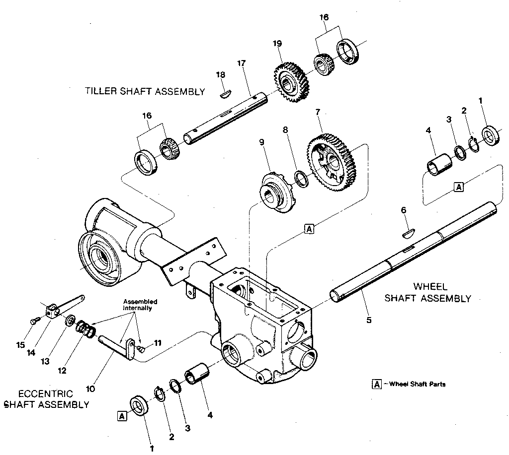 WHEEL SHAFT, ECCENTRIC SHAFT & TILLER SHAFT ASSEMBLIES
