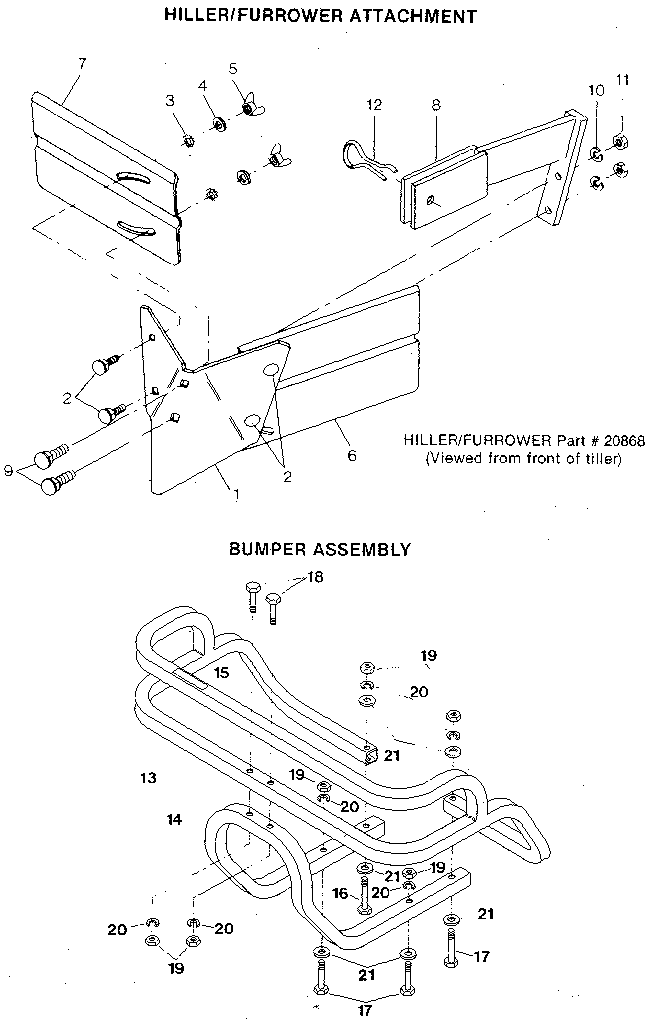 FURROW AND BUMPER
