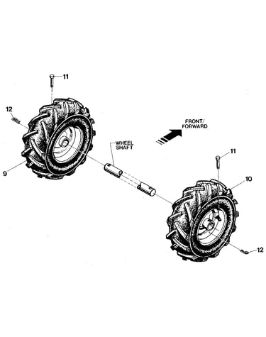 Wheels