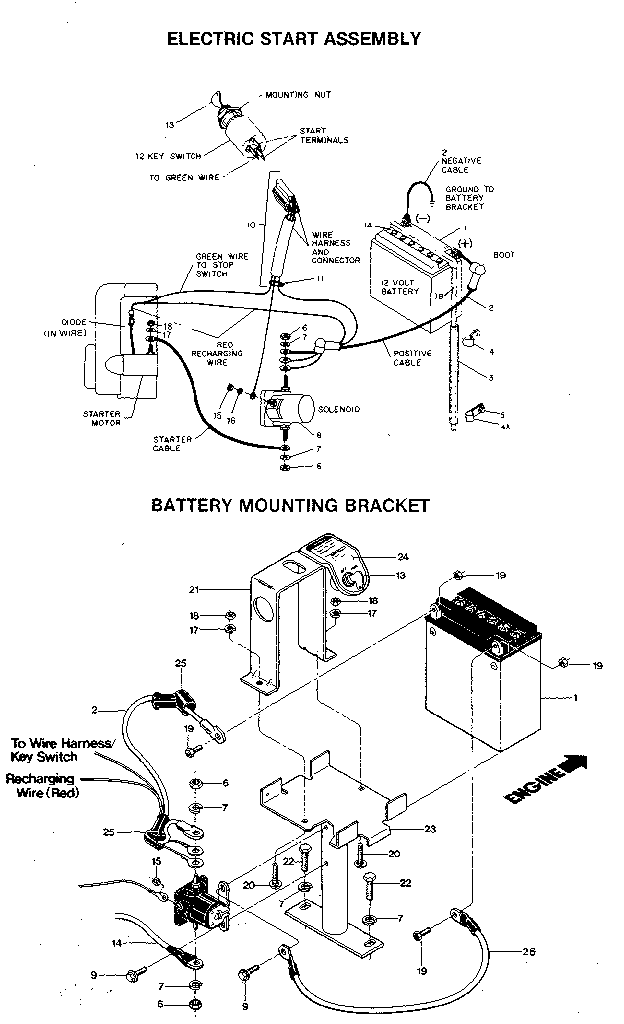 Electric start assembly