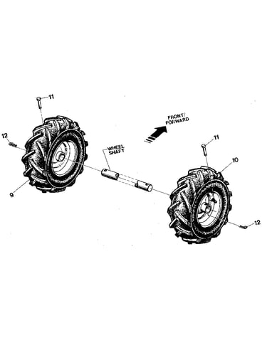 Wheels