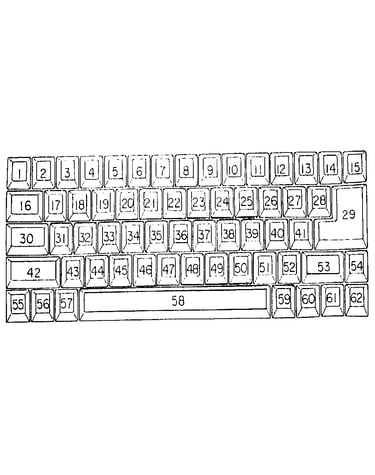 Keytop