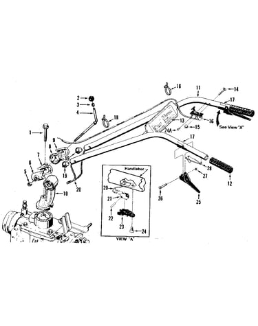 Handlebar assembly