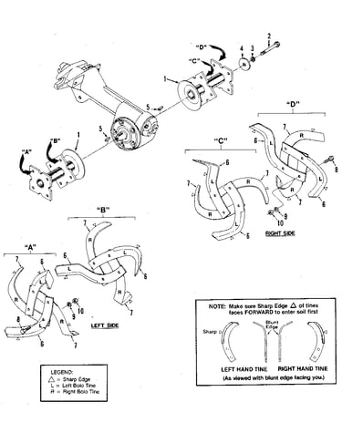 Bolo tine assemblies (figure 7)