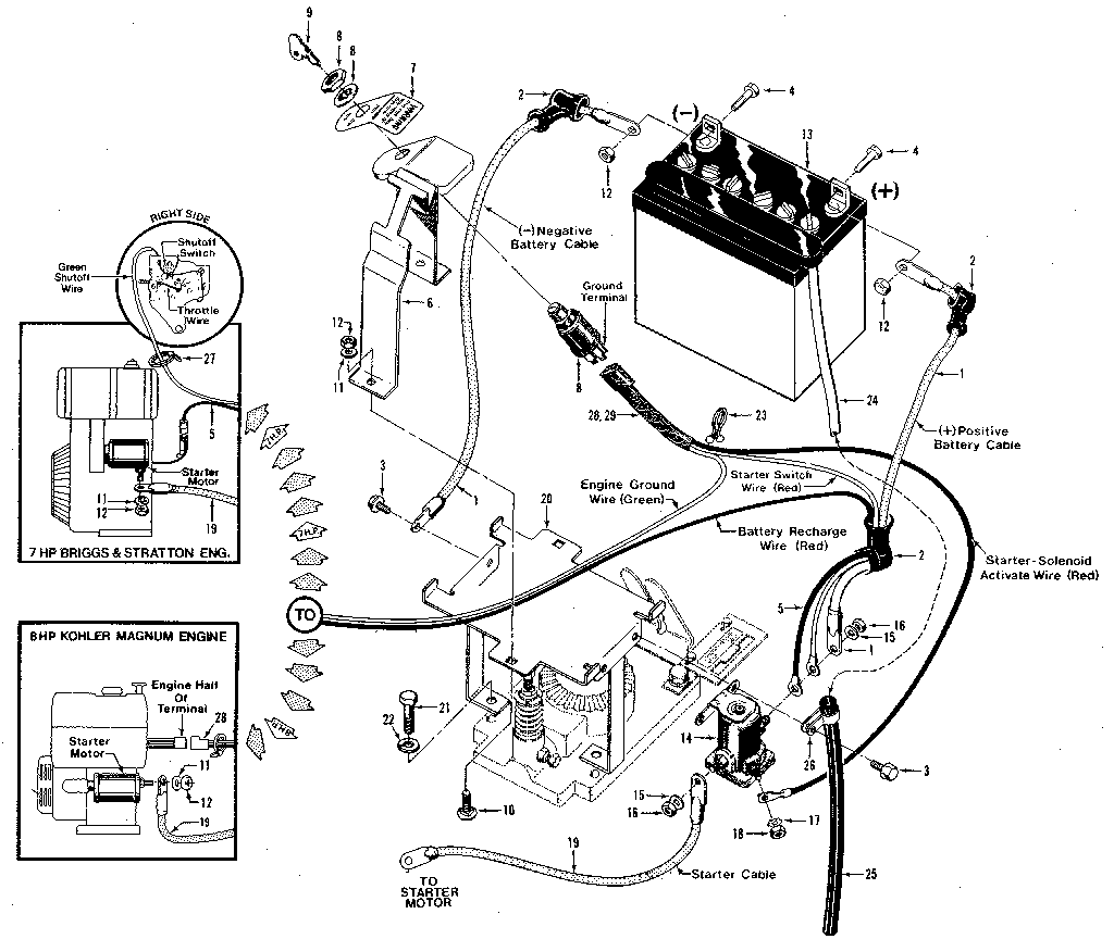 ELECTRIC START SYSTEM - 7HP & 8HP TILLERS (FIGURE 9)