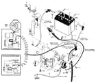Troybilt HORSE SERIAL NO 857037 AND UP electric start system - 7hp & 8hp tillers (figure 9) diagram