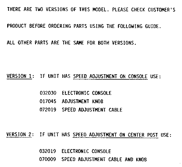Model notes