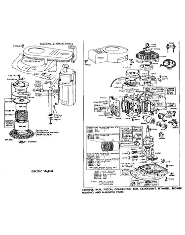 Replacement parts