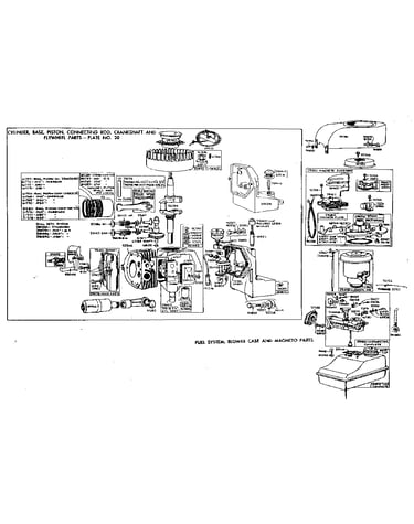 Replacement parts