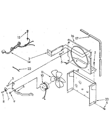 Air flow and control