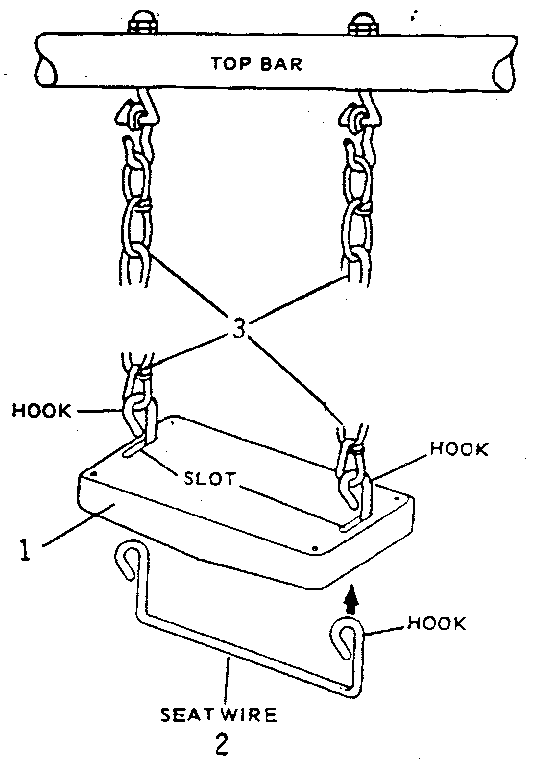 Swing