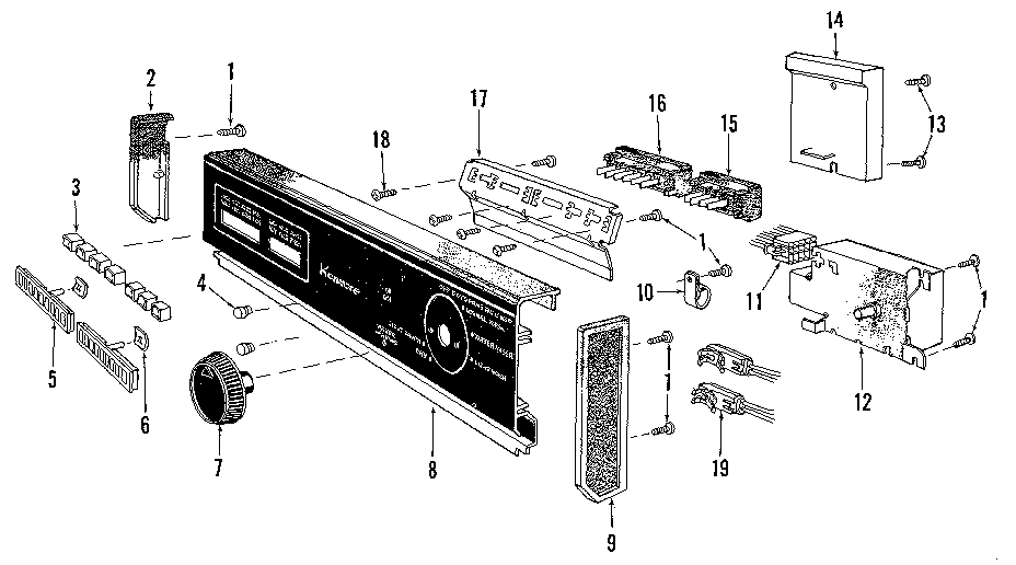 Console panel