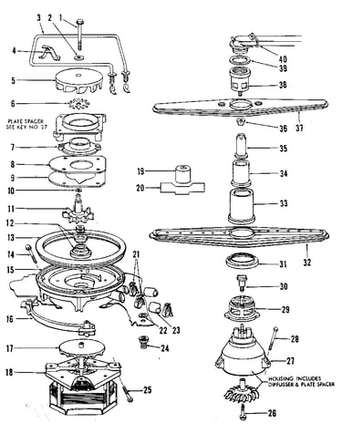 Motor, heater, and spray arm