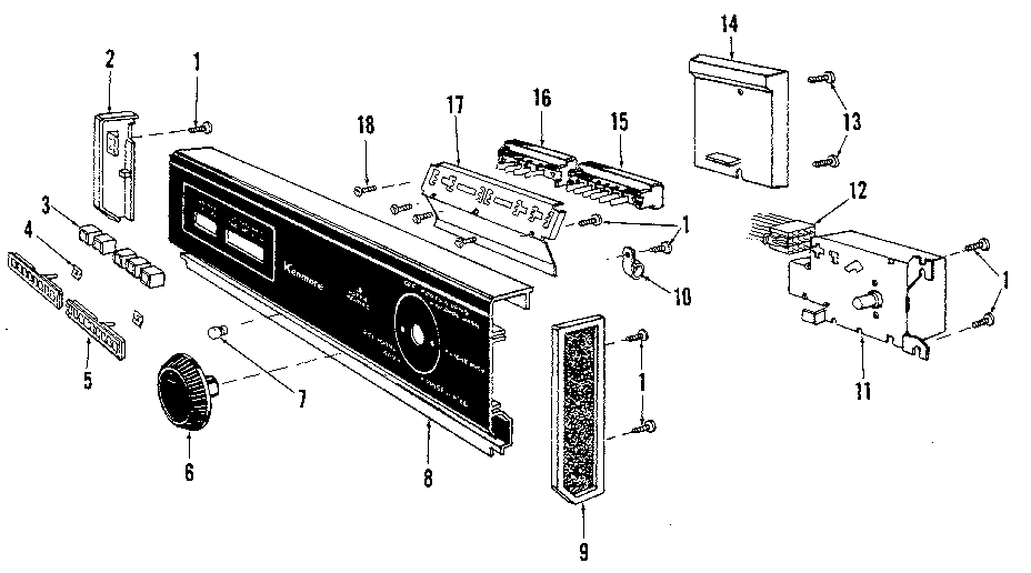 Console panel