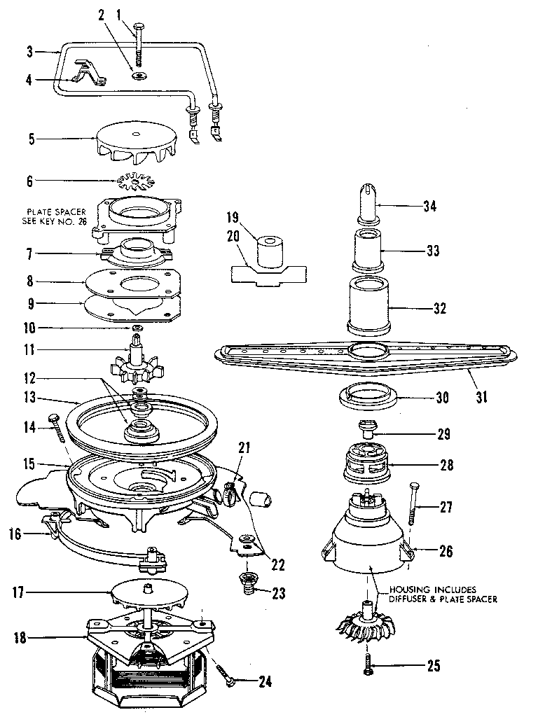 Motor, heater, and spray arm