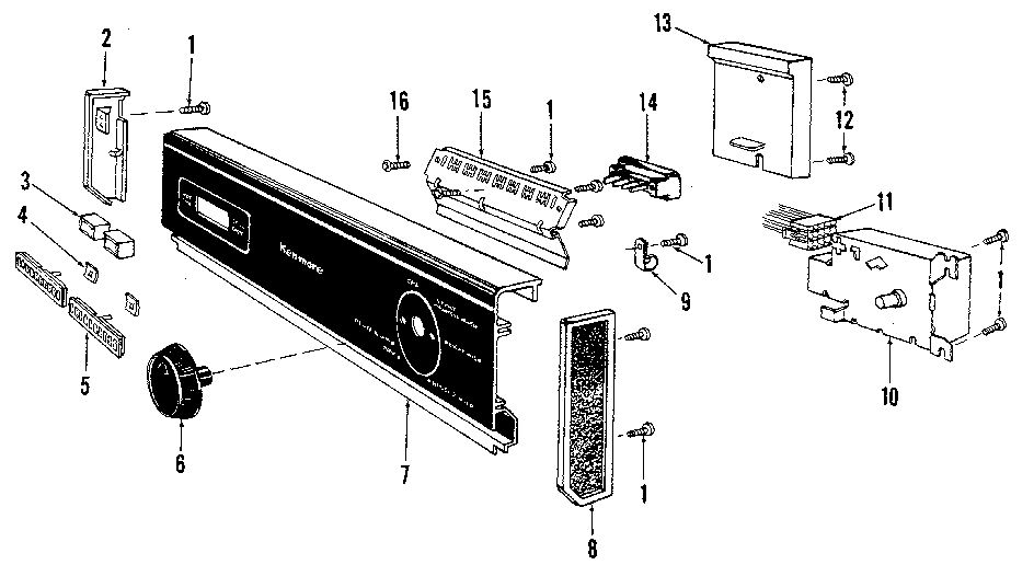 Console panel