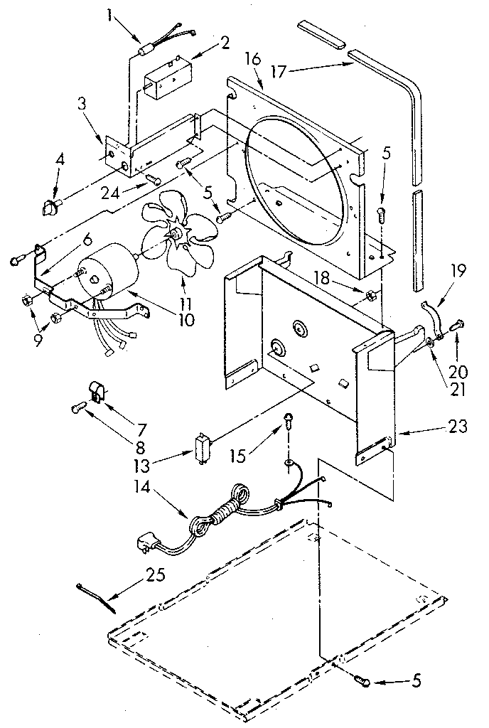 Air flow and control