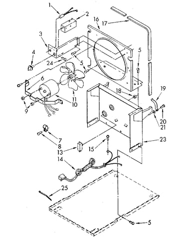 Air flow and control