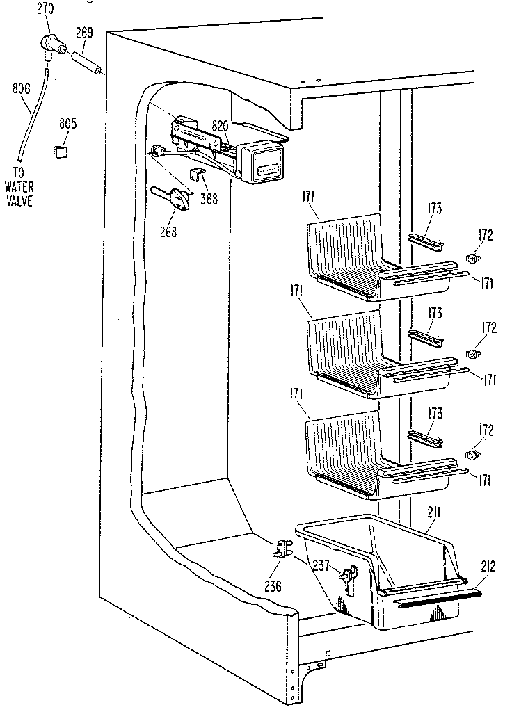 Freezer section