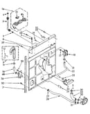 Rear panel