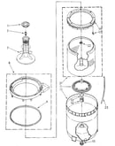 Agitator, basket and tub
