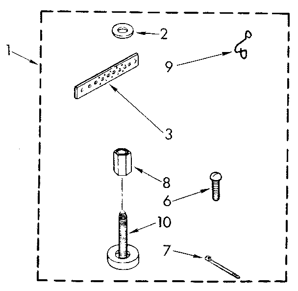 Miscellaneous
