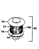 Triple wall round top
