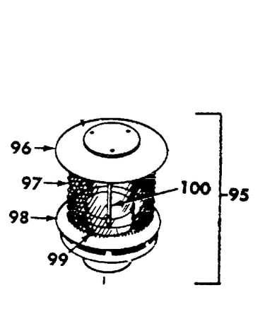 Triple wall round top