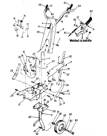 Wheel and handle assembly