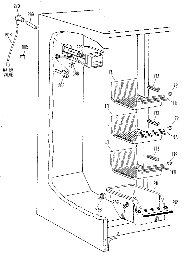 Freezer section