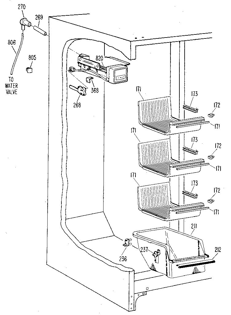 Freezer section