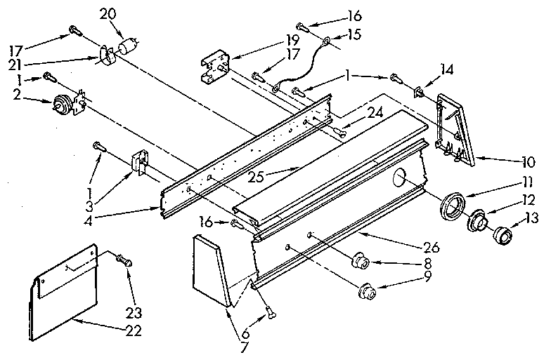 CONSOLE PANEL