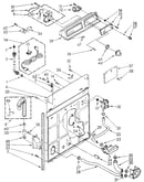 Console and rear panel