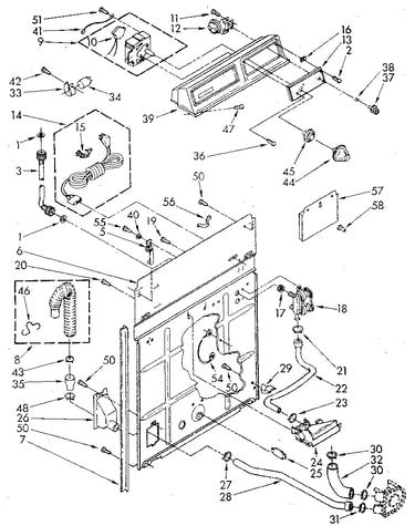 Console and rear panel