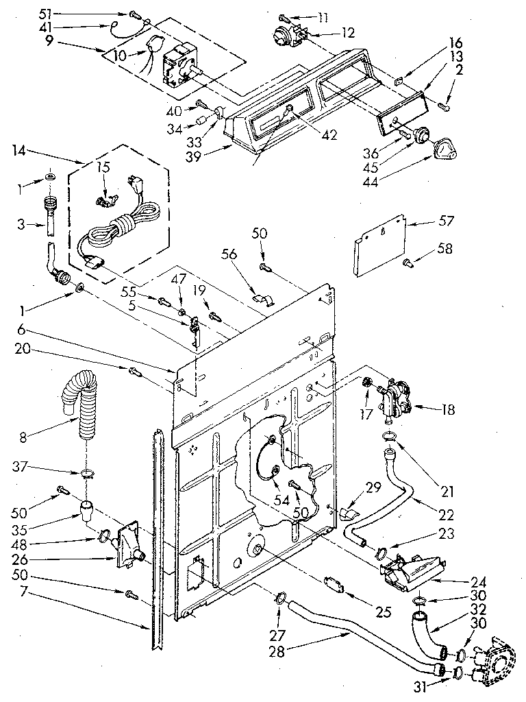 Console and rear panel