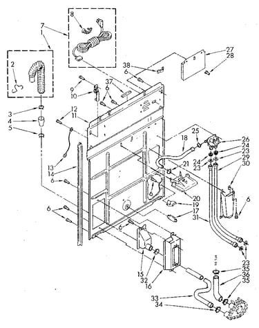 Rear panel
