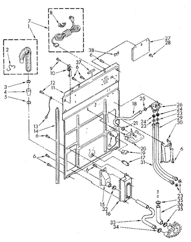 Rear panel