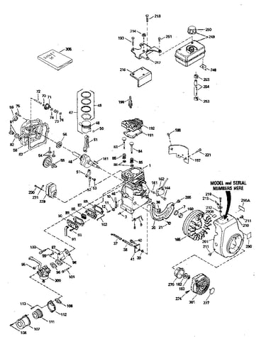 Replacement parts
