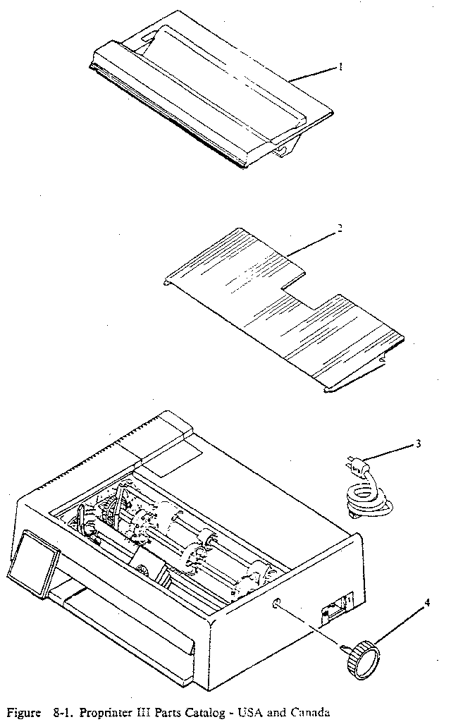 Proprinter iii (4201-3)