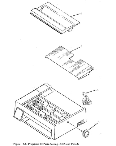 Proprinter iii (4201-3)