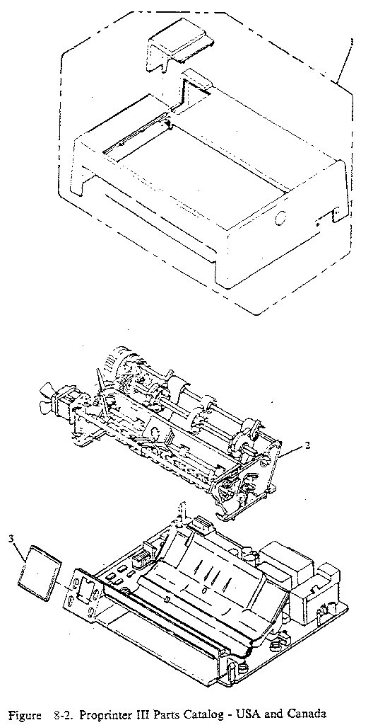 Proprinter iii (4201-3)