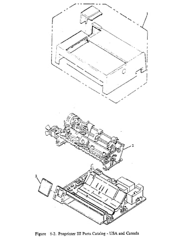 Proprinter iii (4201-3)